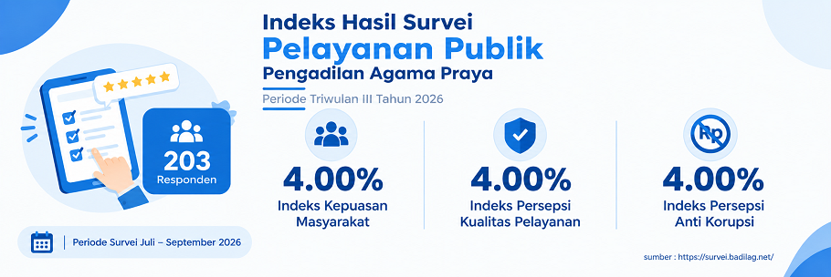 Indeks Pelayanan Publik Pengadilan Agama Praya T3